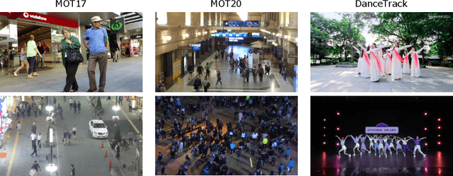 Figure 3 for Multiple Object Tracking from appearance by hierarchically clustering tracklets