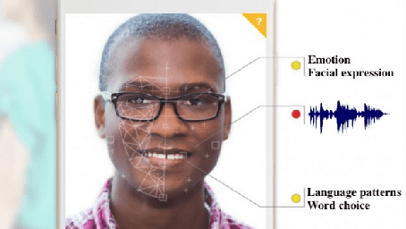 Figure 1 for Image Representations Learned With Unsupervised Pre-Training Contain Human-like Biases