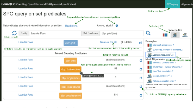 Figure 1 for CounQER: A System for Discovering and Linking Count Information in Knowledge Bases