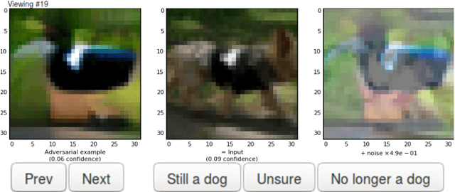 Figure 4 for Reliable Classification Explanations via Adversarial Attacks on Robust Networks