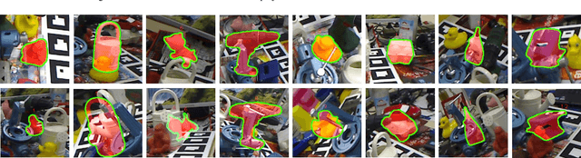 Figure 4 for 3D Point-to-Keypoint Voting Network for 6D Pose Estimation