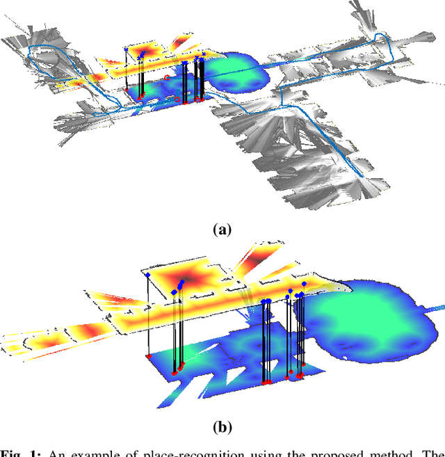 Figure 1 for Free-Space Features: Global Localization in 2D Laser SLAM Using Distance Function Maps