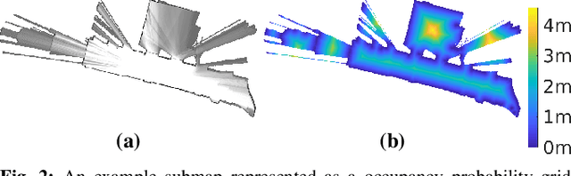 Figure 2 for Free-Space Features: Global Localization in 2D Laser SLAM Using Distance Function Maps