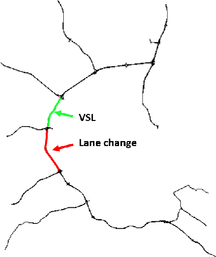 Figure 2 for Lane-GNN: Integrating GNN for Predicting Drivers' Lane Change Intention