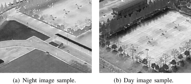 Figure 2 for HIT-UAV: A High-altitude Infrared Thermal Dataset for Unmanned Aerial Vehicles