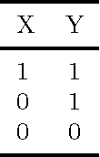 Figure 2 for Conditional information and definition of neighbor in categorical random fields