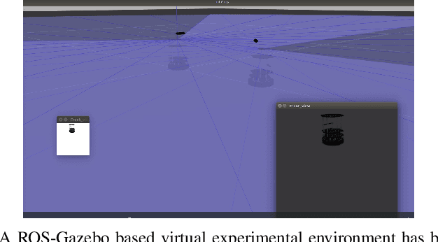 Figure 4 for Planning Robot Motion using Deep Visual Prediction