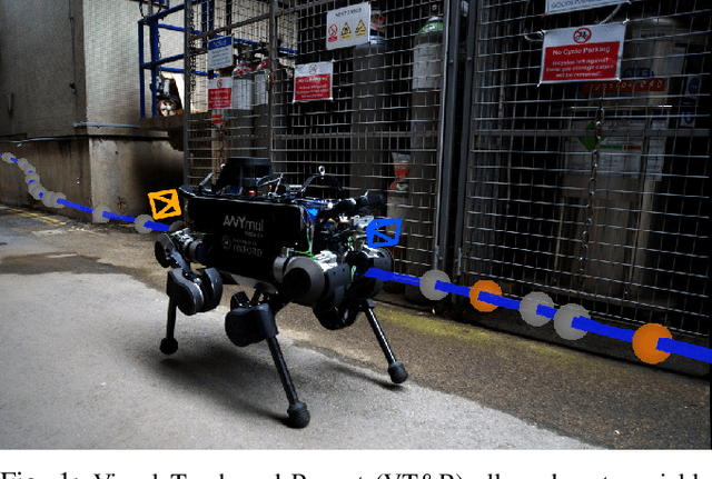 Figure 1 for Learning Camera Performance Models for Active Multi-Camera Visual Teach and Repeat