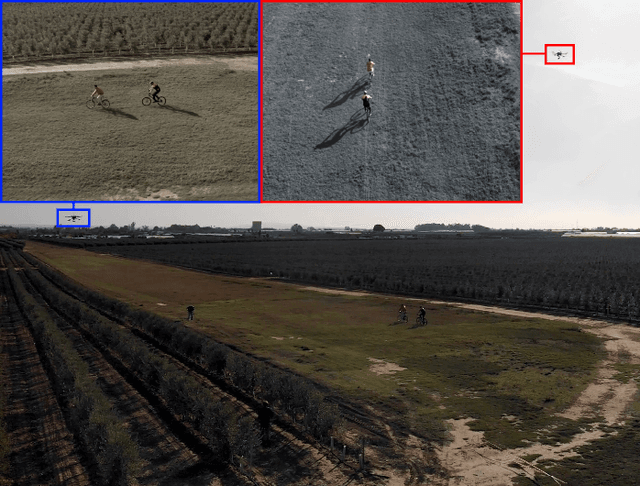 Figure 1 for Optimal Trajectory Planning for Cinematography with Multiple Unmanned Aerial Vehicles