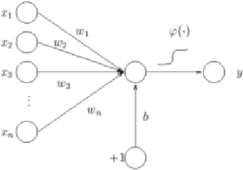 Figure 1 for Deep Learned Frame Prediction for Video Compression