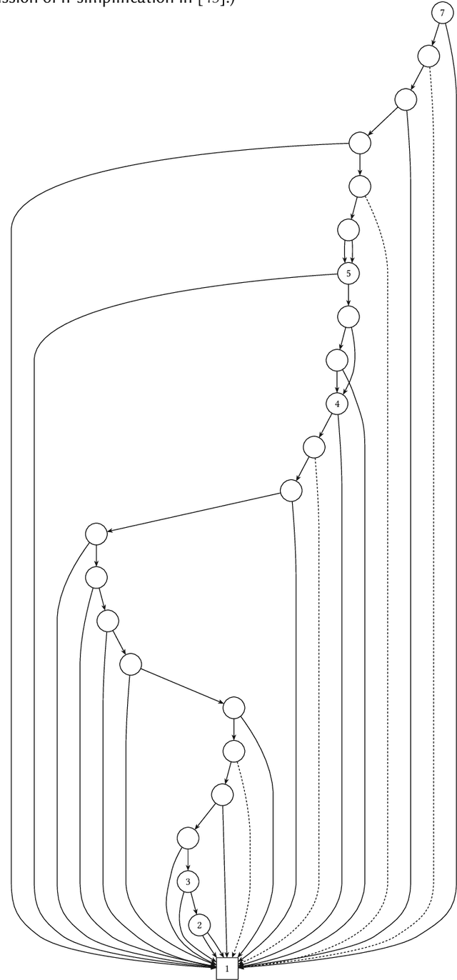 Figure 4 for CD Tools -- Condensed Detachment and Structure Generating Theorem Proving (System Description)