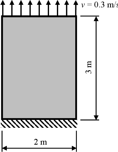 Figure 2 for Learning to fail: Predicting fracture evolution in brittle materials using recurrent graph convolutional neural networks