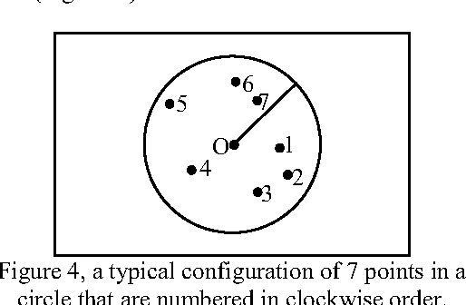 Figure 4 for A New Sufficient Condition for 1-Coverage to Imply Connectivity
