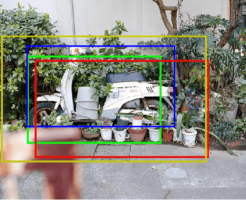 Figure 3 for Robust Object Detection under Occlusion with \\Context-Aware CompositionalNets