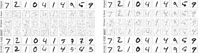 Figure 1 for Sample Complexity Bounds for 1-bit Compressive Sensing and Binary Stable Embeddings with Generative Priors