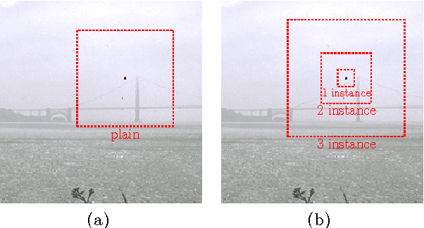 Figure 3 for Recurrent Convolutional Neural Networks for Scene Parsing