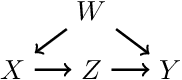 Figure 1 for Probabilistic Reasoning across the Causal Hierarchy