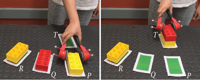Figure 3 for Characterizing Input Methods for Human-to-robot Demonstrations