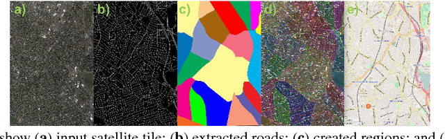 Figure 3 for Addressing the Invisible: Street Address Generation for Developing Countries with Deep Learning
