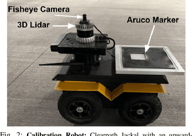 Figure 2 for Look Both Ways: Bidirectional Visual Sensing for Automatic Multi-Camera Registration