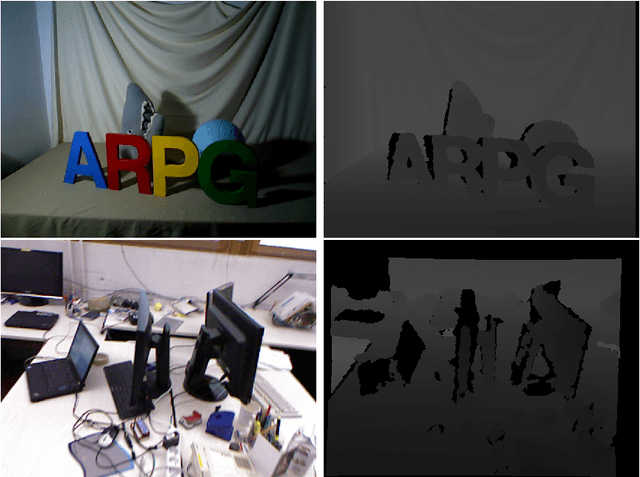 Figure 3 for Hidden Markov Random Field Iterative Closest Point