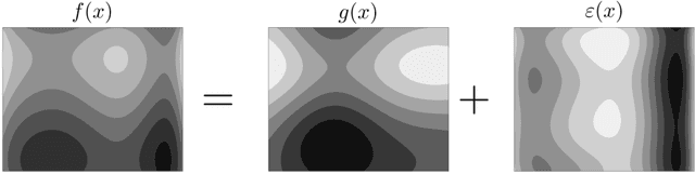 Figure 3 for New Paradigms for Exploiting Parallel Experiments in Bayesian Optimization