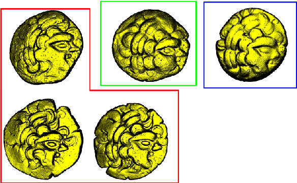 Figure 1 for Automatic clustering of Celtic coins based on 3D point cloud pattern analysis