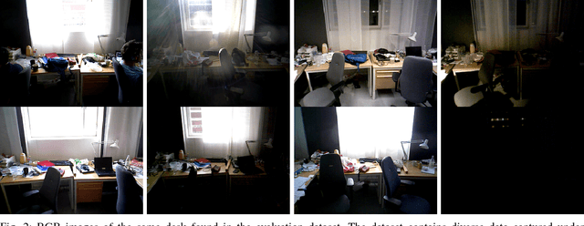 Figure 2 for Unsupervised Object Discovery and Segmentation of RGBD-images