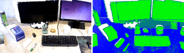 Figure 4 for Unsupervised Object Discovery and Segmentation of RGBD-images