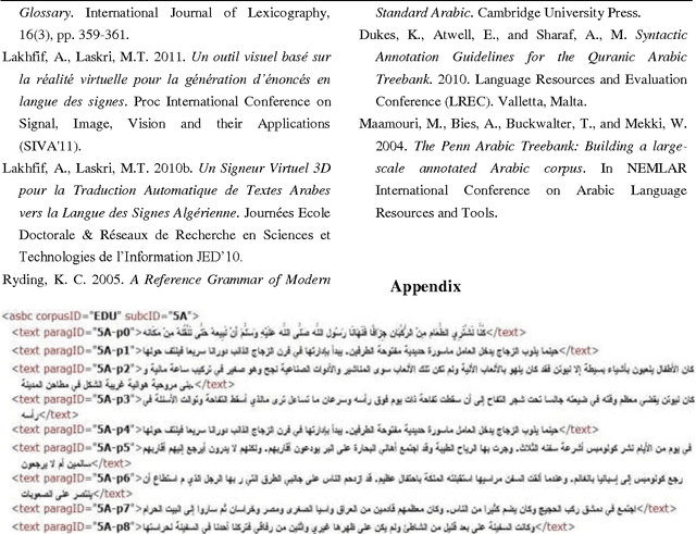 Figure 2 for Multi-Level Analysis and Annotation of Arabic Corpora for Text-to-Sign Language MT