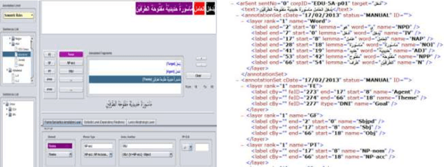 Figure 3 for Multi-Level Analysis and Annotation of Arabic Corpora for Text-to-Sign Language MT