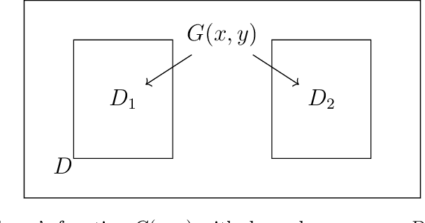 Figure 1 for A data-driven approach for multiscale elliptic PDEs with random coefficients based on intrinsic dimension reduction
