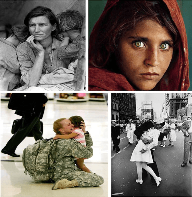 Figure 1 for Building Emotional Machines: Recognizing Image Emotions through Deep Neural Networks