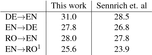 Figure 4 for Predicting Target Language CCG Supertags Improves Neural Machine Translation