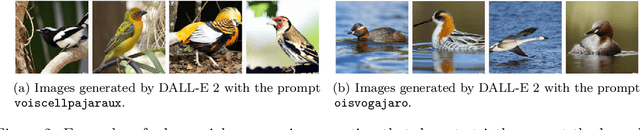 Figure 3 for Adversarial Attacks on Image Generation With Made-Up Words
