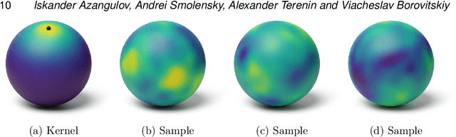 Figure 3 for Stationary Kernels and Gaussian Processes on Lie Groups and their Homogeneous Spaces I: the Compact Case