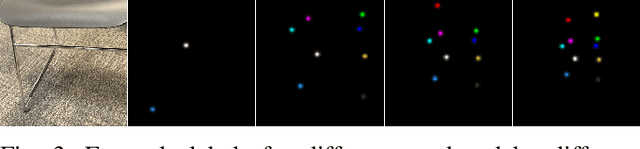 Figure 1 for Predicting Out-of-View Feature Points for Model-Based Camera Pose Estimation