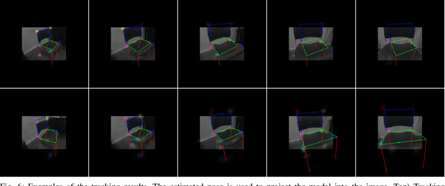 Figure 4 for Predicting Out-of-View Feature Points for Model-Based Camera Pose Estimation