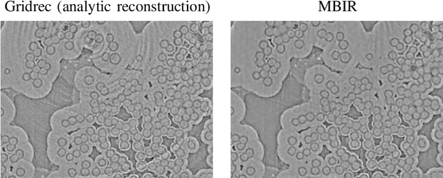 Figure 4 for Algorithm-driven Advances for Scientific CT Instruments: From Model-based to Deep Learning-based Approaches