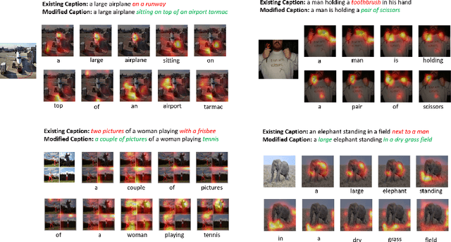 Figure 4 for Look and Modify: Modification Networks for Image Captioning