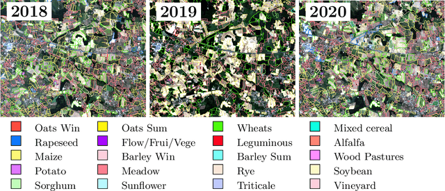 Figure 1 for Crop Rotation Modeling for Deep Learning-Based Parcel Classification from Satellite Time Series