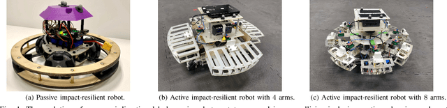 Figure 1 for Online Search-based Collision-inclusive Motion Planning and Control for Impact-resilient Mobile Robots