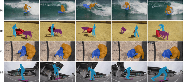 Figure 4 for End-to-End Video Instance Segmentation with Transformers