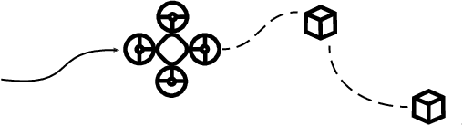 Figure 2 for Visual Diagnostics for Deep Reinforcement Learning Policy Development
