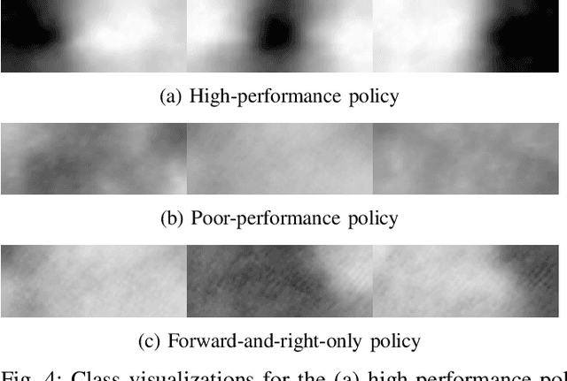 Figure 4 for Visual Diagnostics for Deep Reinforcement Learning Policy Development