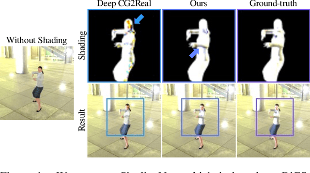 Figure 1 for RiCS: A 2D Self-Occlusion Map for Harmonizing Volumetric Objects