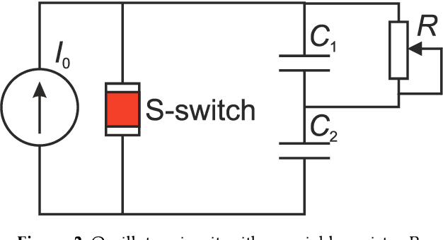 Figure 2 for Oscillator Circuit for Spike Neural Network with Sigmoid Like Activation Function and Firing Rate Coding