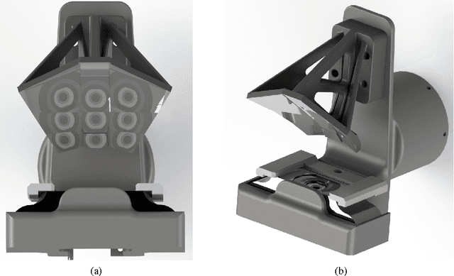 Figure 4 for Mirrored Light Field Video Camera Adapter