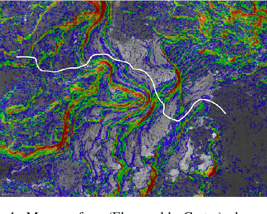 Figure 1 for Constrained Risk-Averse Markov Decision Processes