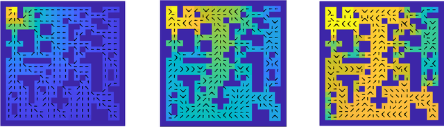 Figure 4 for Constrained Risk-Averse Markov Decision Processes